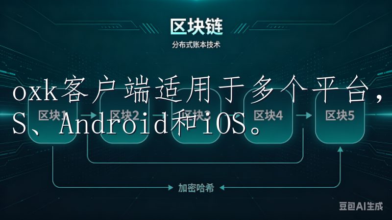 oxk客户端适用于多个平台，包括Windows、macOS、Android和iOS。